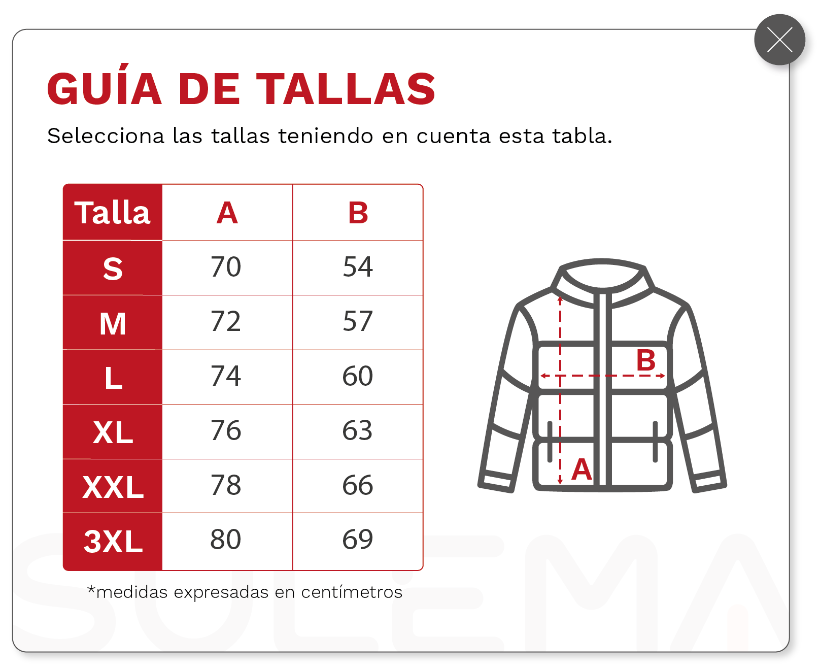 Guia de tallas