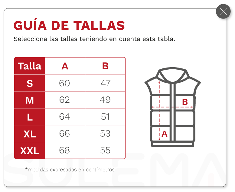 Guia de tallas