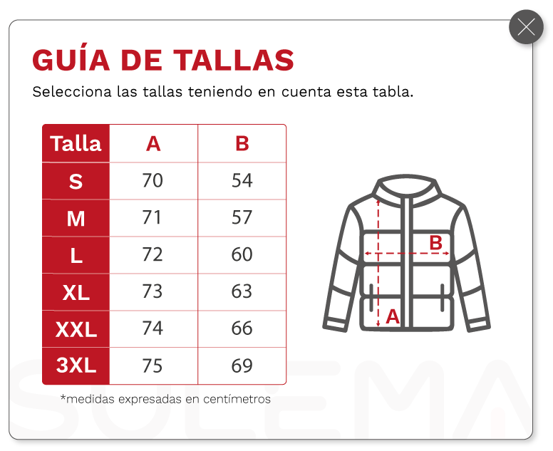 Guia de tallas
