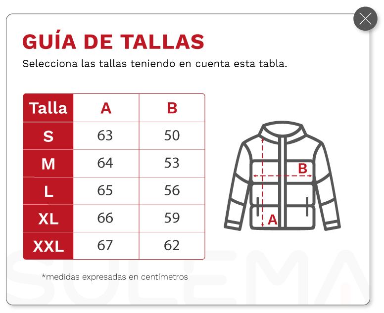 Guia de tallas