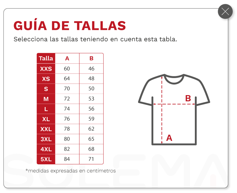 Guia de tallas