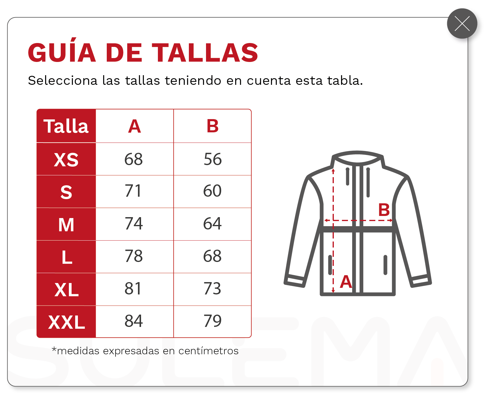 Guia de tallas