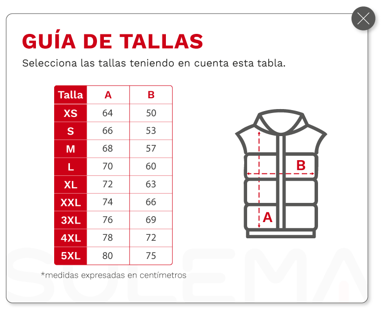 Guia de tallas